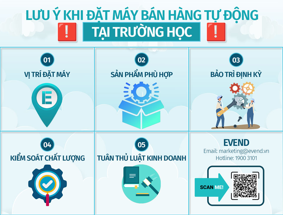 Lưu ý khi đặt máy bán hàng tự động tại trường học