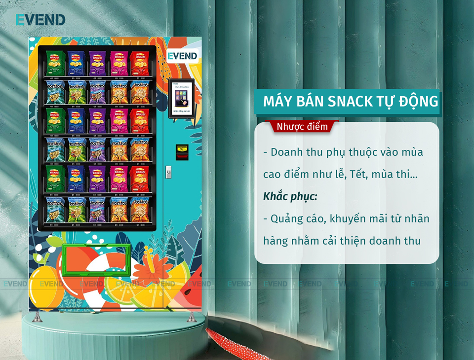Nhược điểm của máy bán snack tự động