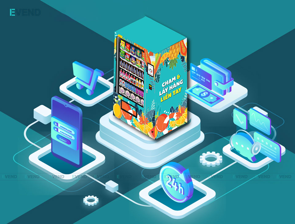 Công nghệ thanh toán điện tử an toàn trên máy bán hàng tự động