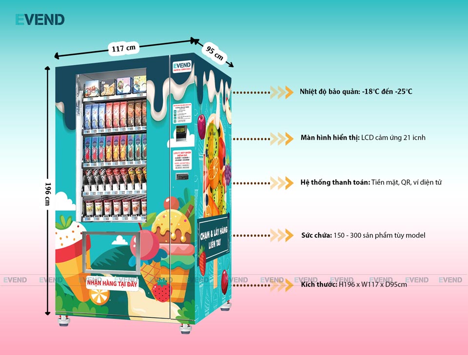Thông số kỹ thuật máy bán kem tự động