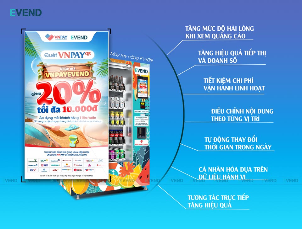 Lợi ích của doanh nghiệp khi quảng cáo LCD trên máy bán hàng tự động