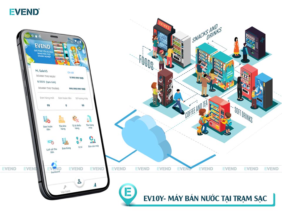 Hệ thống theo dõi doanh thu theo thời gian thực của máy bán hàng tự động