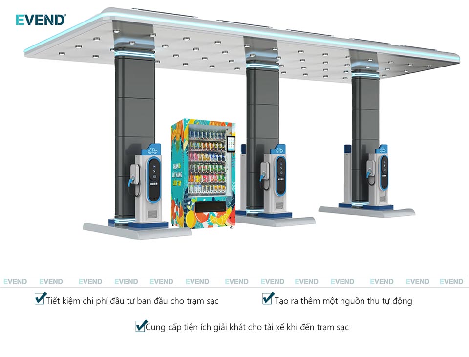 Lợi ích khi hợp tác chia sẻ doanh thu máy bán hàng tự động tại trạm sạc